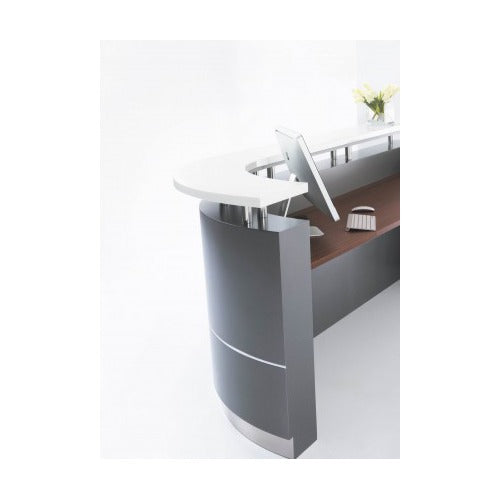 Logic C Reception Counter