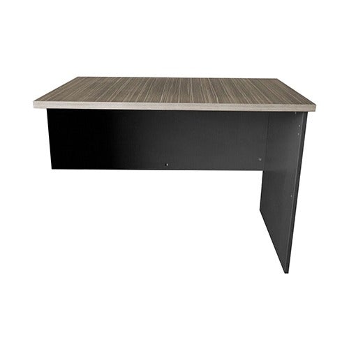 Desk Returns