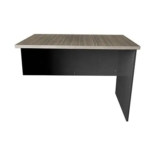 Desk Returns