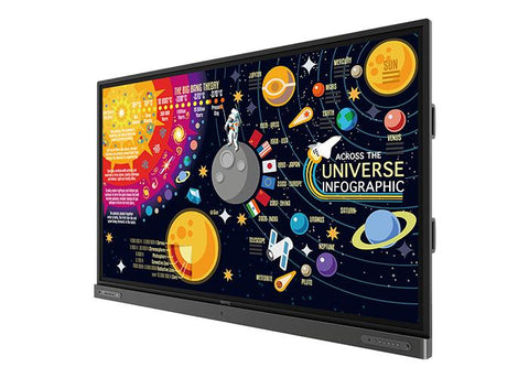 Interactive Boards