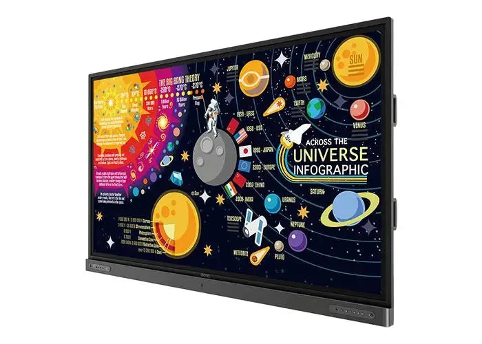 Interactive Whiteboards