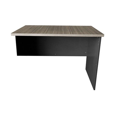Desk Returns