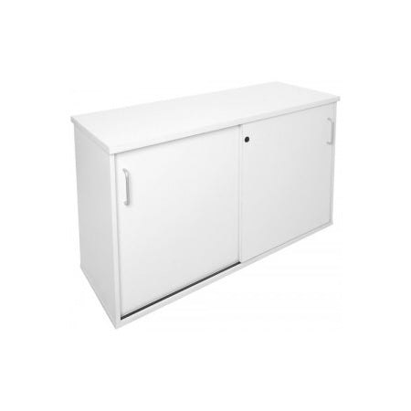 Industry Credenza - Office Furniture - Mclernons Business Base